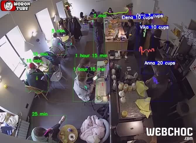 Video :Using artificial intelligence to track staff members and determine how many clients they have serviced